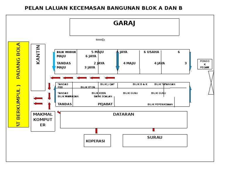 Pelan Laluan Kecemasan Tingkat 1