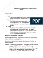 Dcastfx Advance Patterns Rules of Engagement Abcd