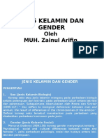 Materi 8 Jenis Kelamin Dan Gender