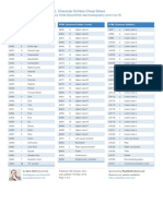 HTML Character Entities Cheat Sheet: by Via