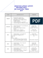 Perancangan Dan Latihan