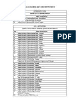 List of Schoalr Institutions -March 2015.pdf