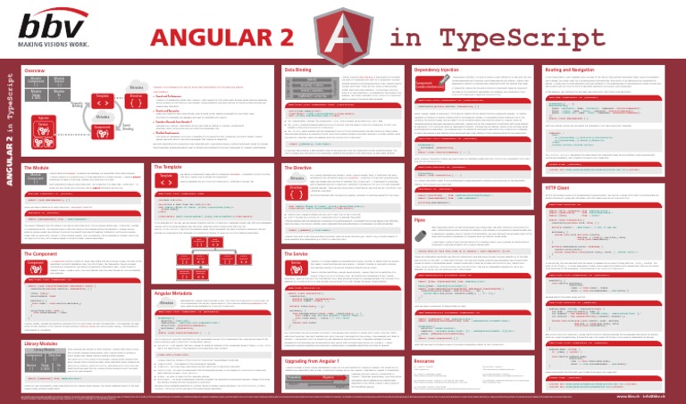 Angular 2 Cheatsheet.pdf | Hypertext Transfer Protocol | Json