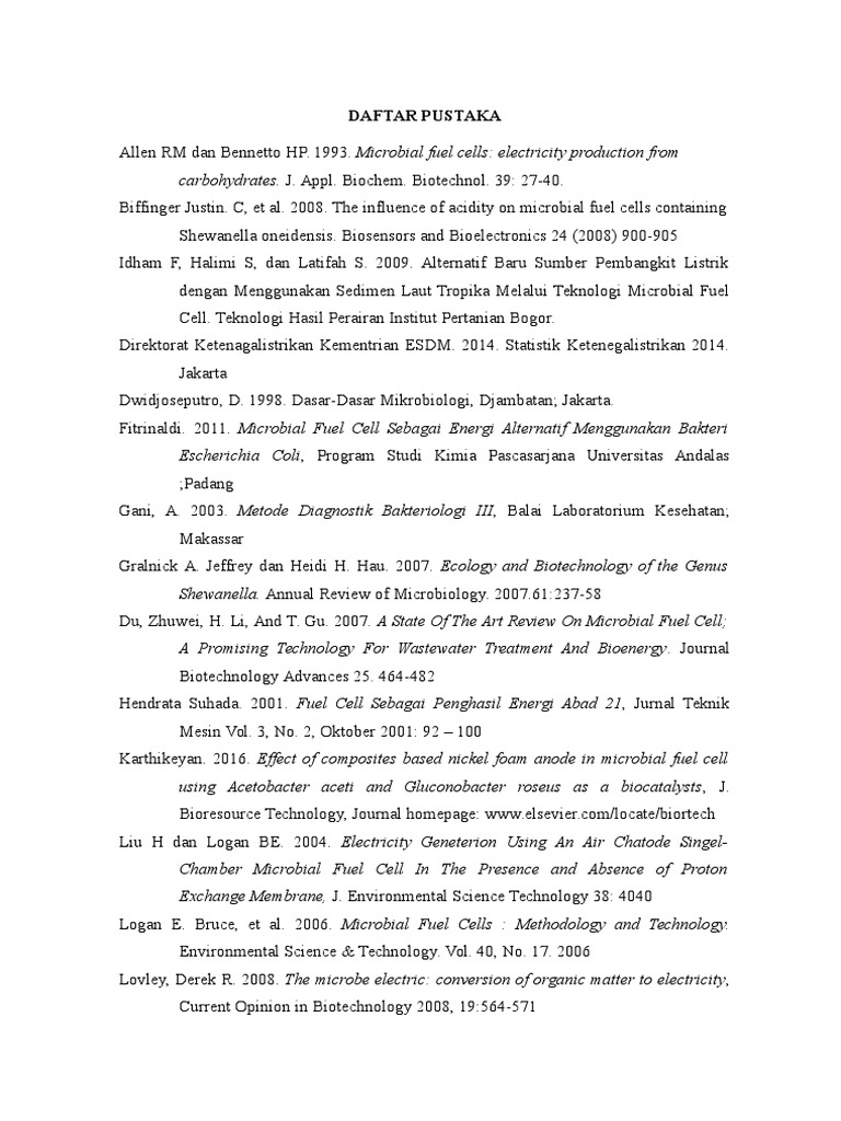 Landasan Teori Dan Daftar Pustaka – Recommended