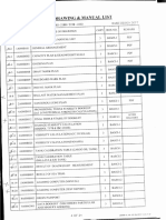 Finish Plan List