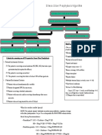 7861142 4 B 4 B Stress Ulcer Algorithm