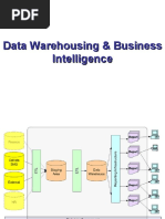 Data Warehousing & Business Intelligence