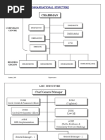 org_chart