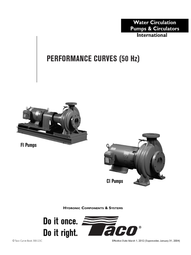 Performance Curves Book | PDF | Home & Garden
