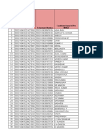 3 DV Report