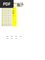 Target Completed With in 32 Months Which Is Within The Sanctioned Project Duration of 3 Year