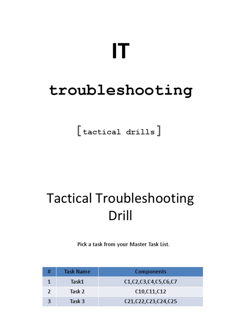 IT Troubleshooting Tactics | PDF | Troubleshooting | Cognition