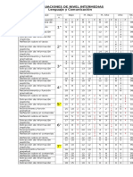 ANALISIS PME