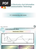 Chapter 8 - Understanding Radio Waves