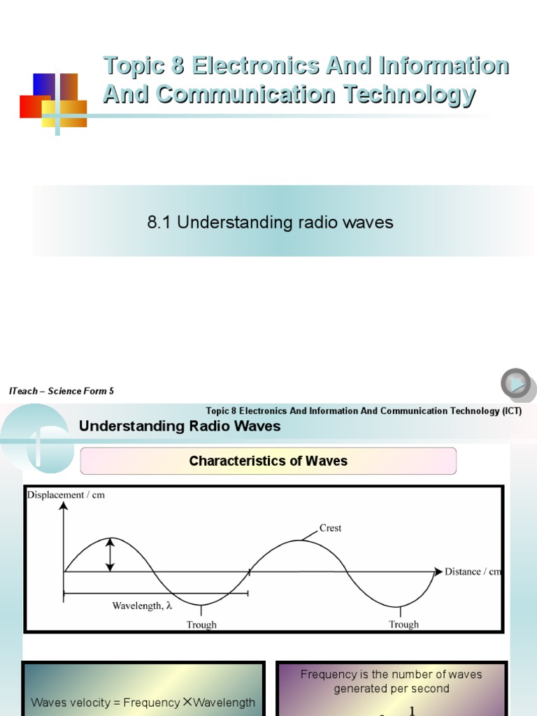 literature review on radio waves