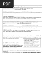 Doa Selamat Hari lahir.pdf