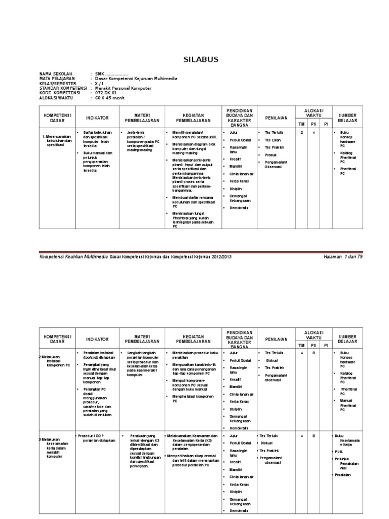  Silabus  Multimedia k13