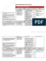 Standar Akreditasi RS 2012 Detail1 PDF