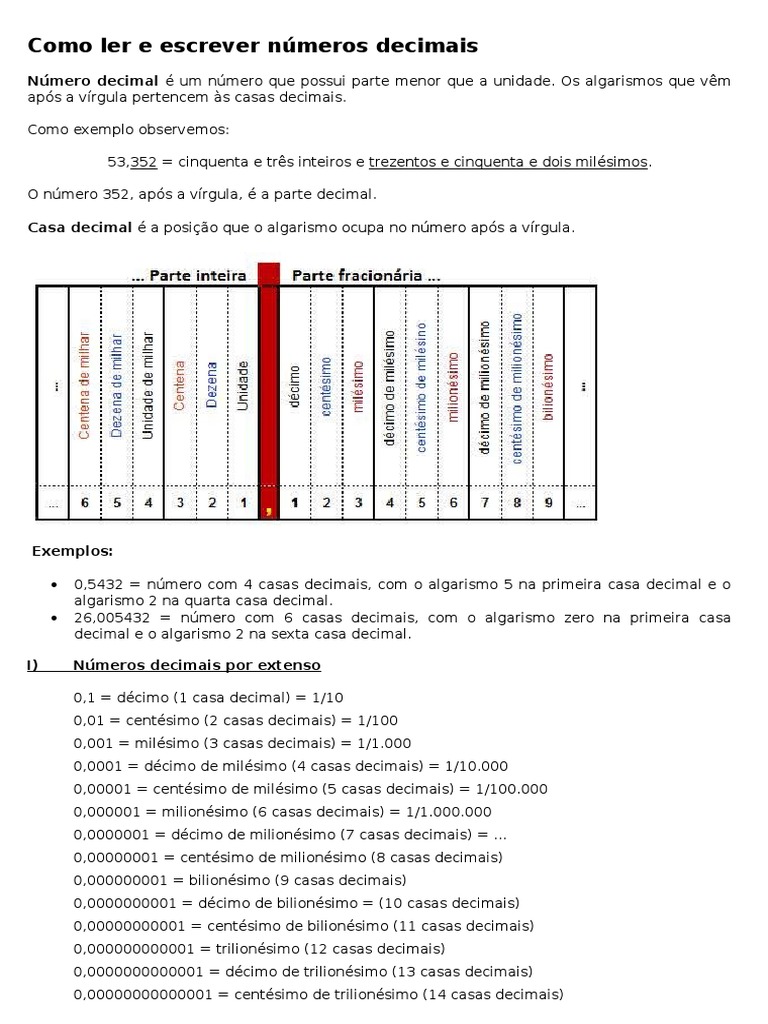 Como Ler e Escrever Números Decimais | PDF | Decimal | Notação matemática