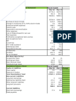 Cash Flow Statements