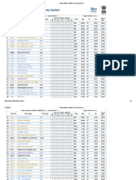 Trains Between Stations (BVI-ST) Type ALL