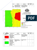 Print Gtl Tabel -Fix