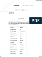 Arabic Modals PDF