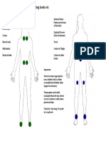 Dragon Points PDF