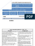 tema-4-DIP2