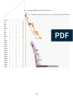 Gantt Project Planner1