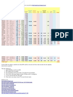 IPO Update - 華耐控股 Margin Due 29/6 noon