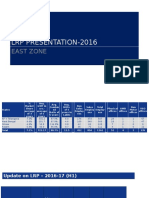 LRP Presentation-2016: East Zone