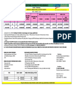 Price List Nubia.pdf