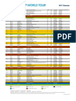 Atp Challenger Calendar 2017 2018 5 Jan