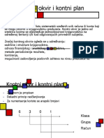 Kontni Okvir Kontni Plan Poslovne Knjige