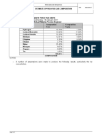 Estimated Pyrolysis Gas Composition