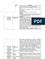 Reseumen Ley 715 de 2001