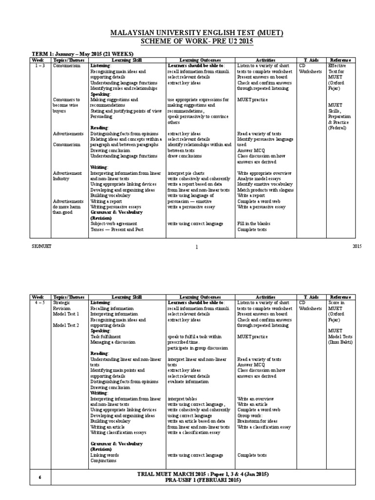 Muet Preu2 2015 Scheme Of Work Pdf