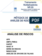 Apostila - PREVENIR - Multiplicadores - Análise de Risco