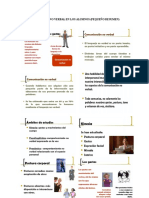 El Lenguaje No Verbal en Los Alumnos Resumen