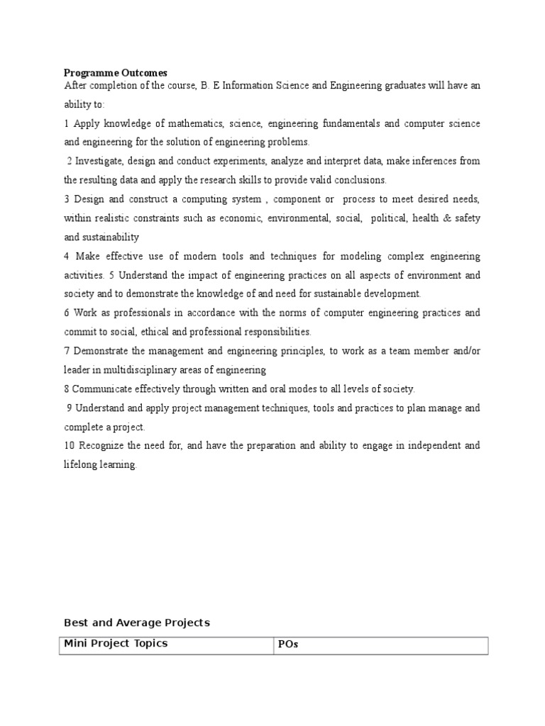 Programme Outcomes: Best and Average Projects Mini Project Topics | PDF ...