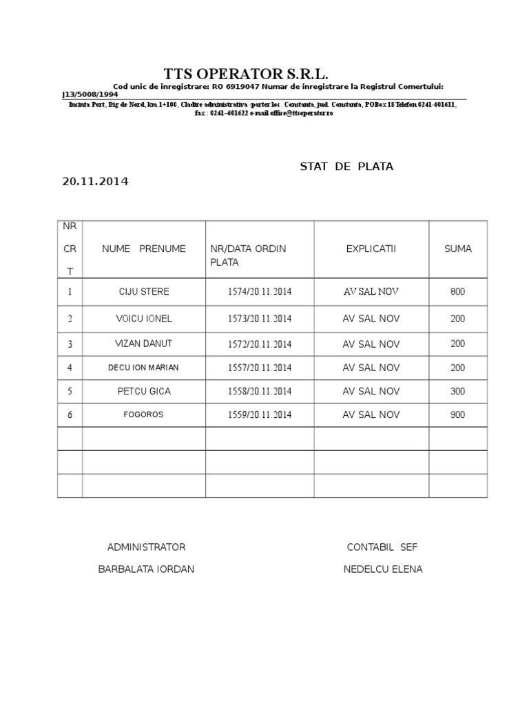 TTS Operator Salary Statement | PDF | Finance & Money Management