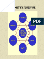 Mckinsey Framework1.pdf