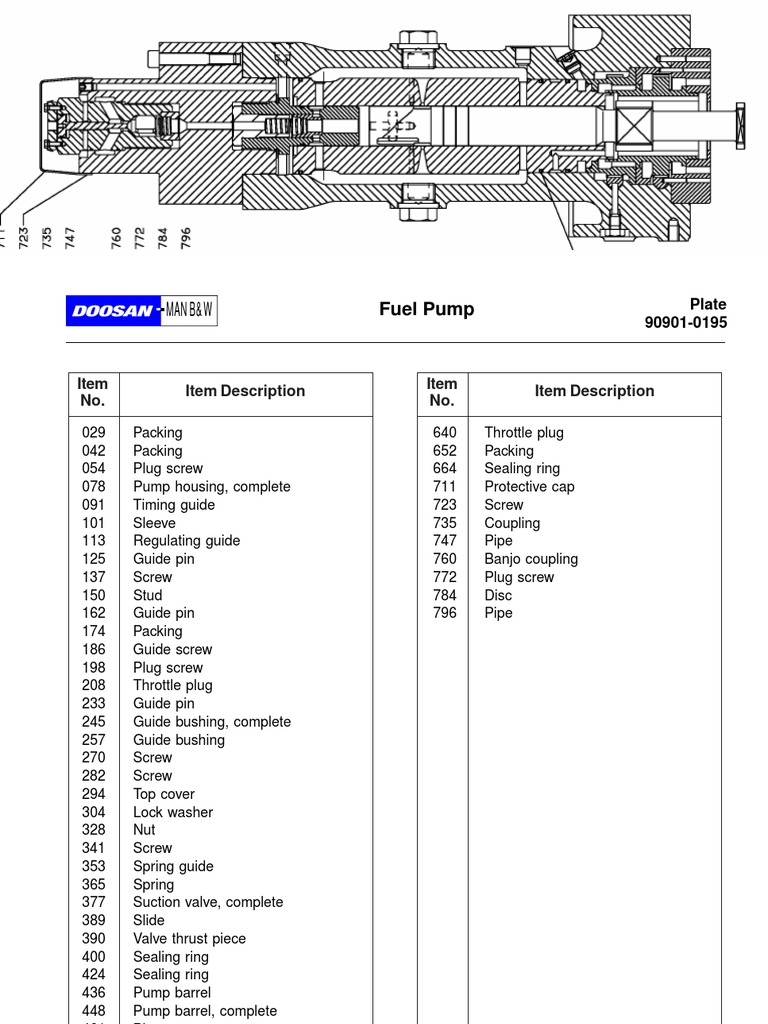 MAN B&W Fuel Pump Parts PDF Valve Pump