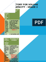 Teaching Trajectory For Volume and Capacity Grade 3