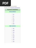 Passband Modulation: Modulation From Wikipedia, The Free Encyclopedia For Other Uses, See