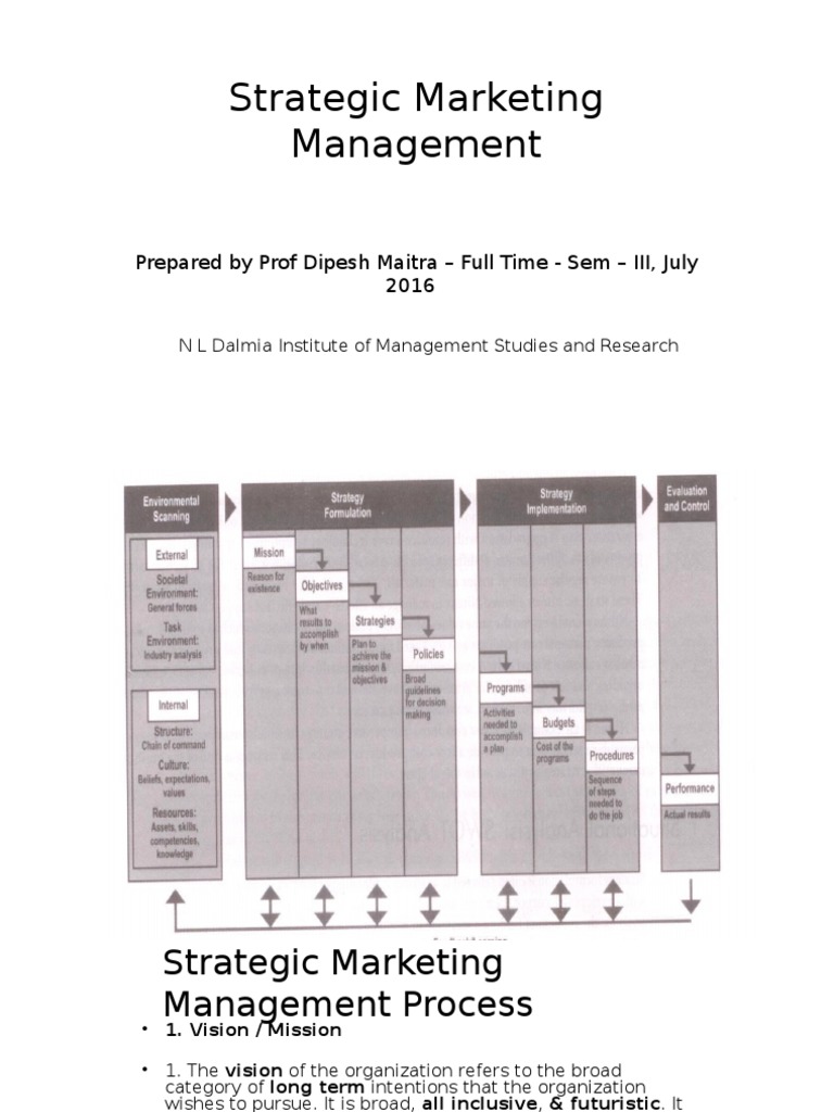 Strategic Marketing Management Insights | PDF | Economies Of Scale ...