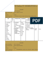 Silabus Sd Kelas IV Semester 2