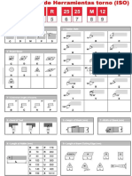 Designacion de Herramientas Torno PDF