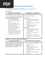 Classification of Zinc Die Casting Defects